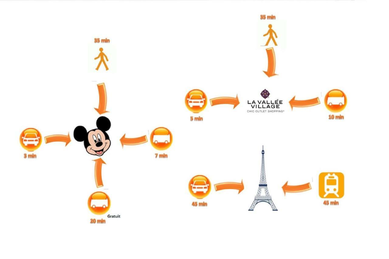 Superbe Appartement 4 pers + 1bb - 3km DisneyLand Magny-le-Hongre Buitenkant foto